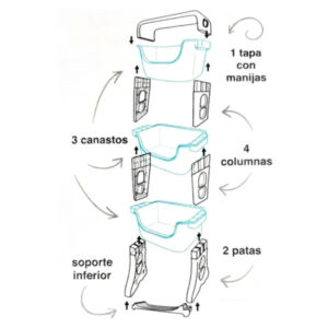 Organizador apilable triple Kuma Home